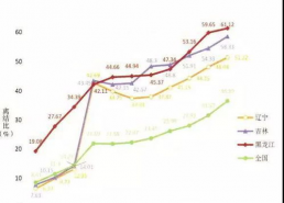 李雨潼资料,才华横溢的年轻艺术家，绽放独特光彩